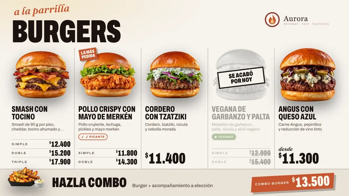 La misma carta de burgers con la Vegana de garbanzo marcada «Se acabó por hoy» y su precio tachado.