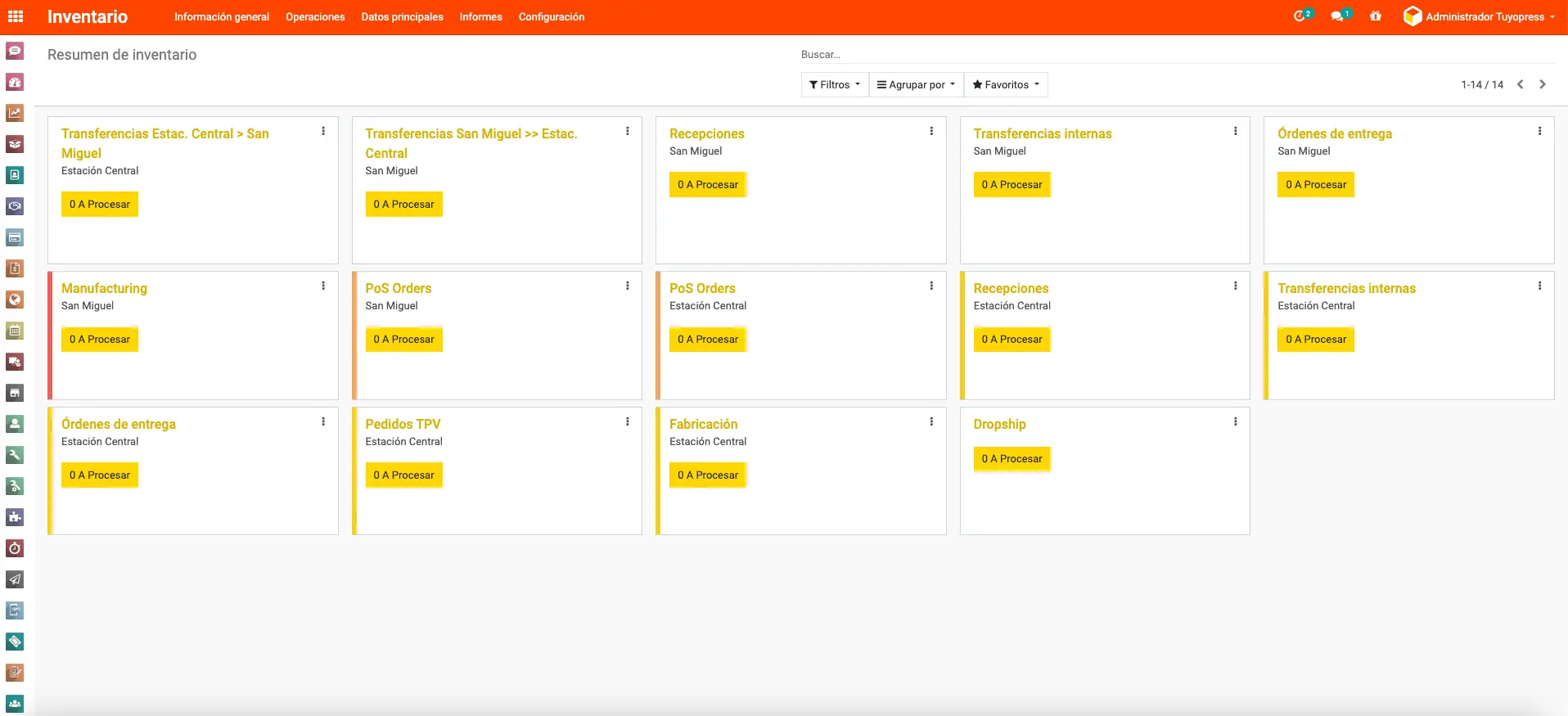 tuyopress ecommerce