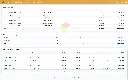 Dashboard - Lapto- Ferretería 3.webp