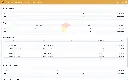 Dashboard - Lapto- Ferretería 2.webp