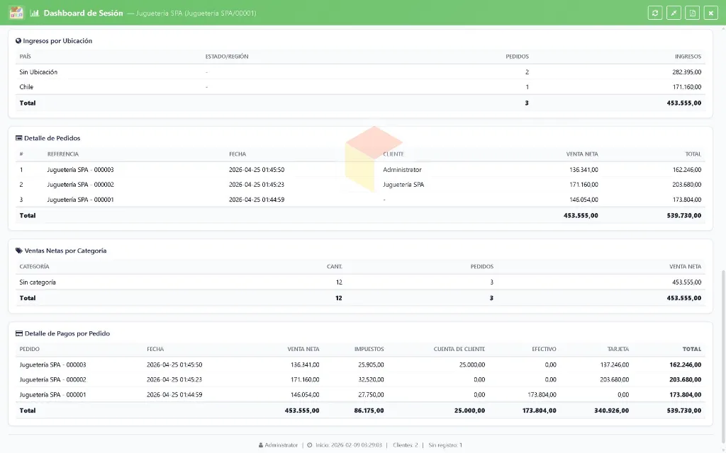 Dashboard - Lapto -Jugueteria3.webp