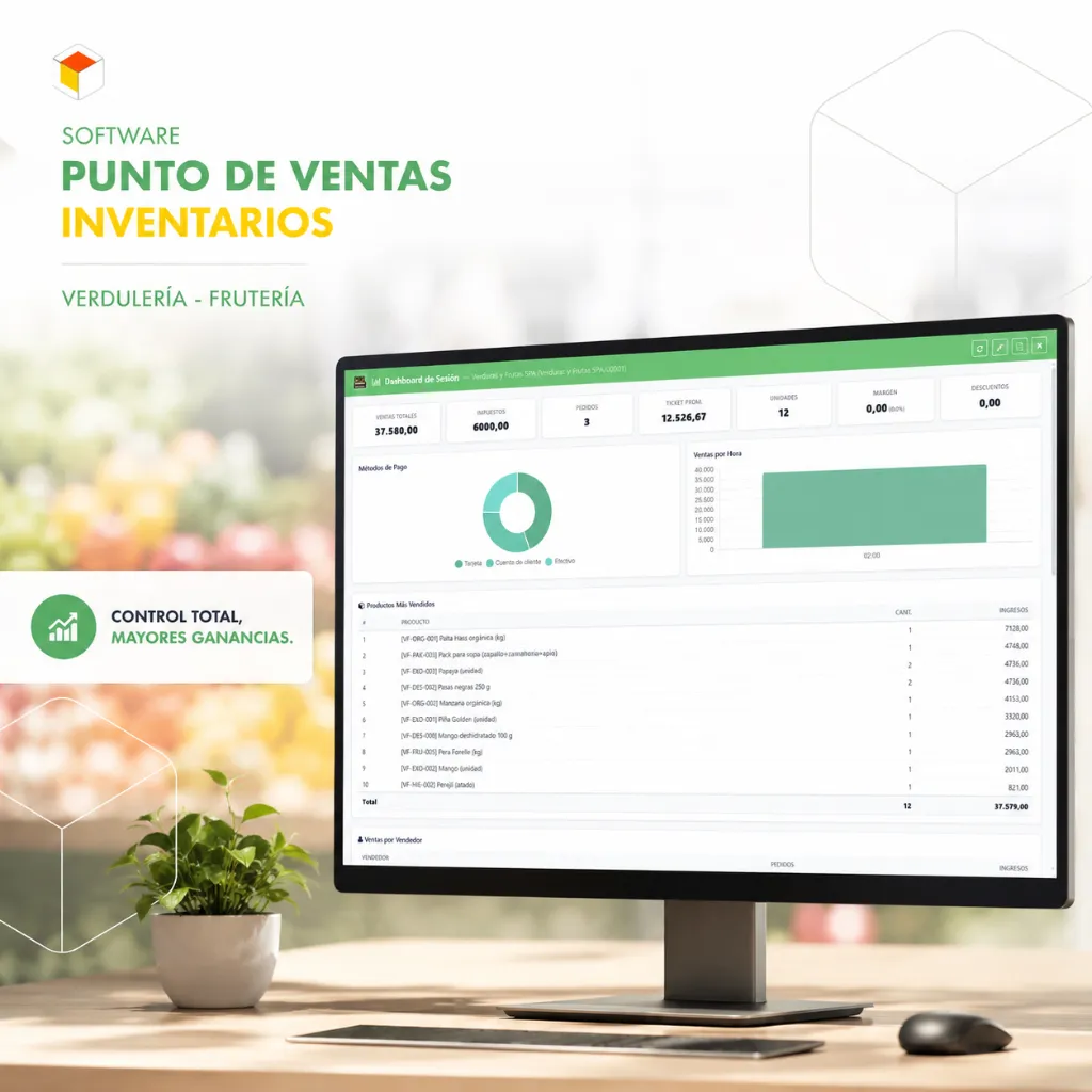 1. Monitor - Verdulería - Secundaria16_DASHBOARD_X.webp