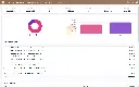 Dashboard---Lapto-Bisutería.webp